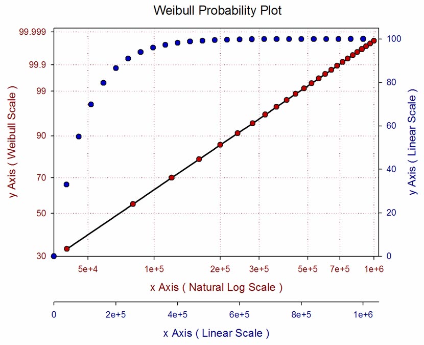unh sigmaplot software